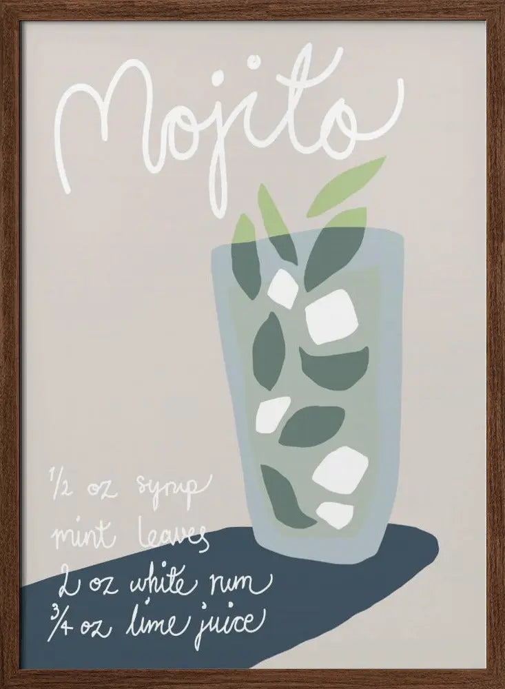 Mojito - Stretched Canvas, Poster or Fine Art Print I Heart Wall Art