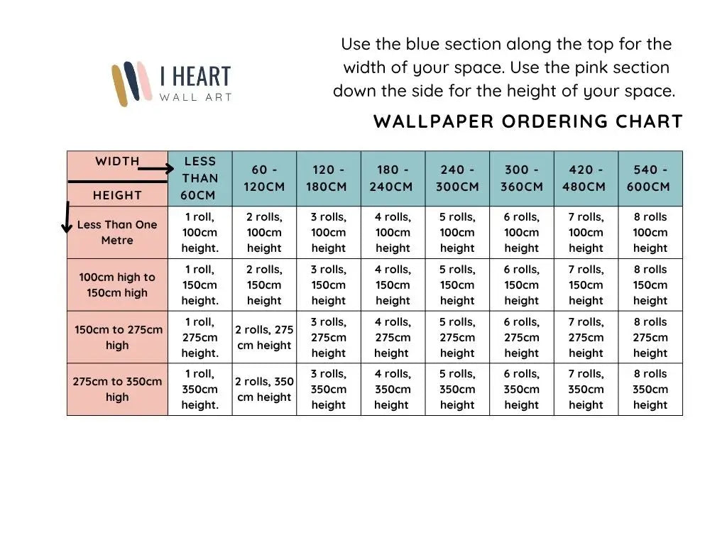 How Much Peel and Stick Wallpaper To Order