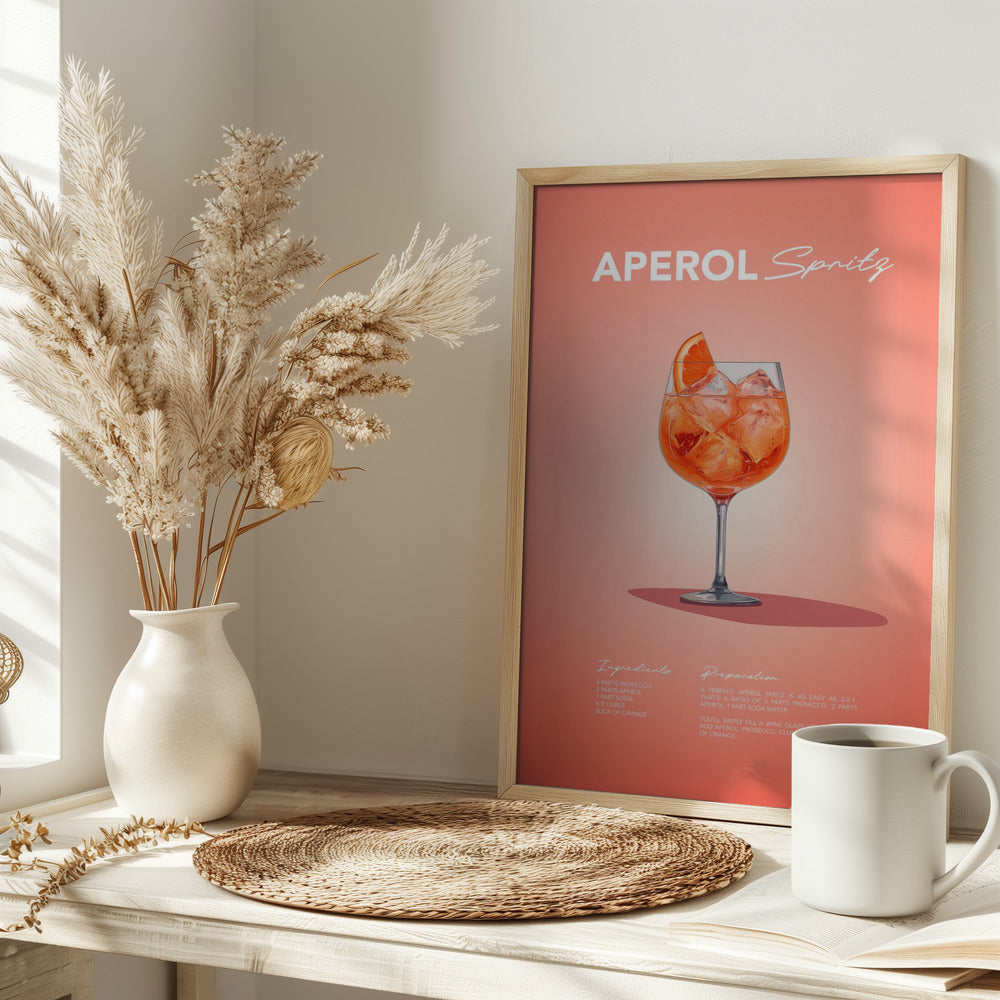 Aperol Spritz Recipe - Stretched Canvas, Poster or Fine Art Print I Heart Wall Art