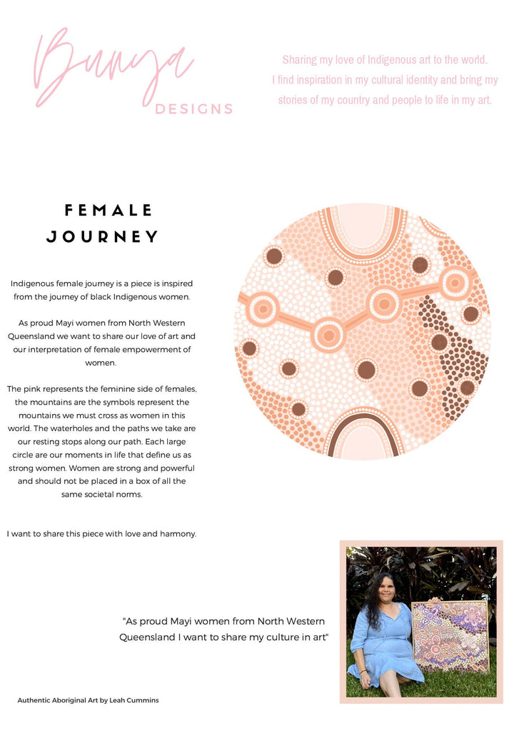 Female Journey- Earth - Aboriginal Art Print By Leah Cummins - I Heart Wall Art