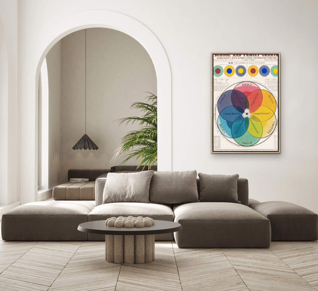 Vintage Chromatic Colour Chart Print - Stretched Canvas or Wall Art Print - I Heart Wall Art - Poster Print, Canvas Print or Framed Art Print