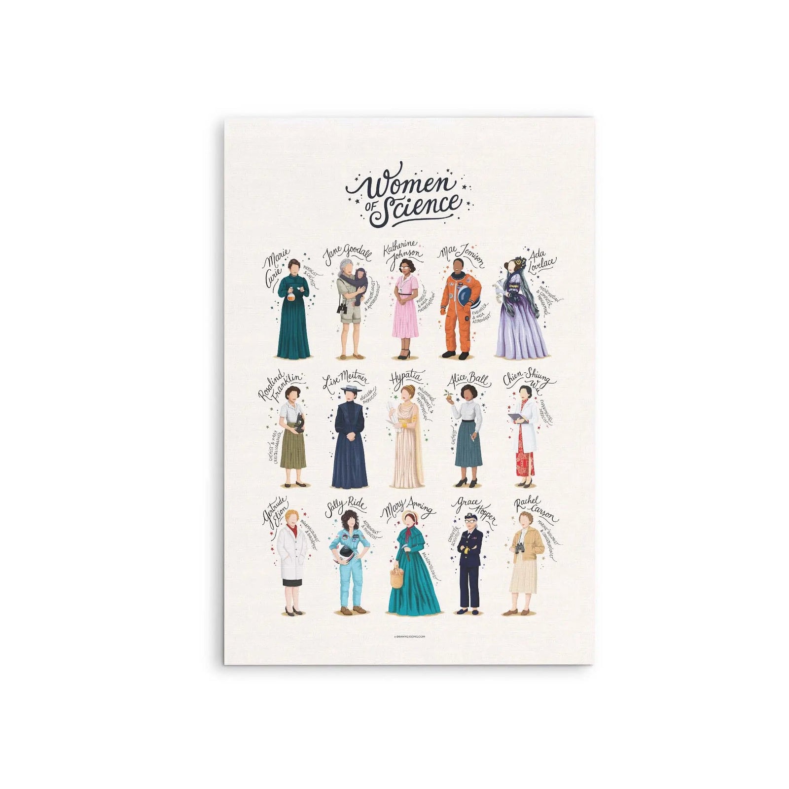 Women of science stretched canvas print featuring illustrated portraits of notable women in science labeled by name