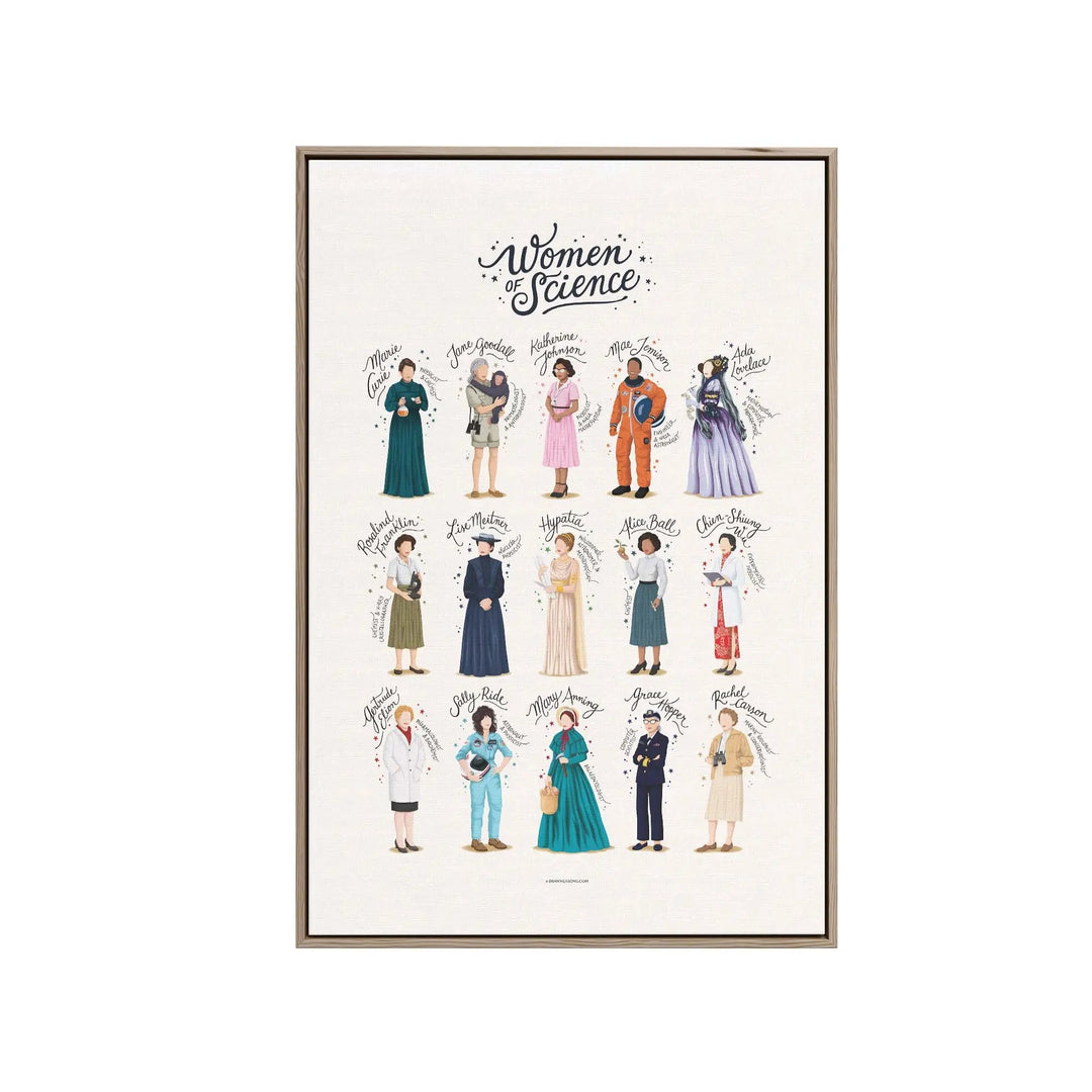 Framed illustration poster featuring labeled portraits of notable women in science in period attire by nour tohme