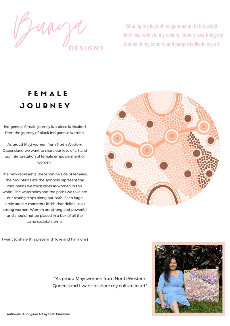 Female Journey- Pink - Aboriginal Art Print By Leah Cummins - I Heart Wall Art