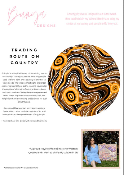 Trading Route On Country - Deep Earth -  Aboriginal Art Print By Leah Cummins I Heart Wall Art Australia 