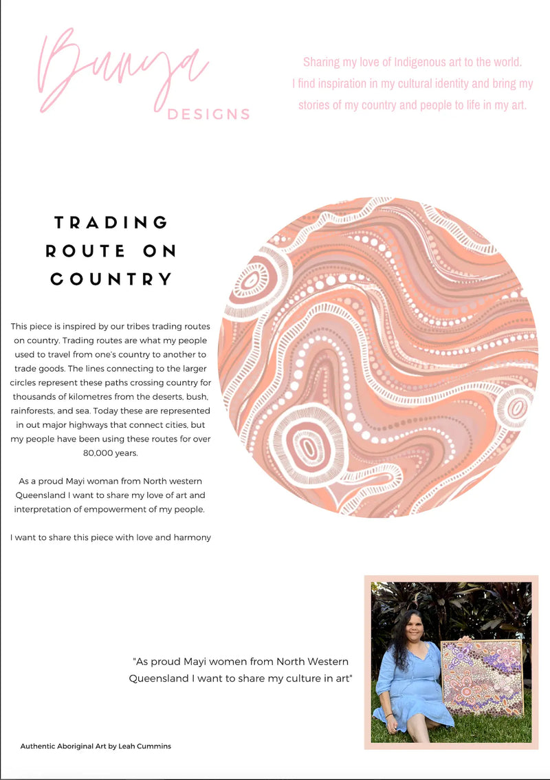 Trading Route On Country - Original -  Aboriginal Art Print By Leah Cummins I Heart Wall Art Australia 